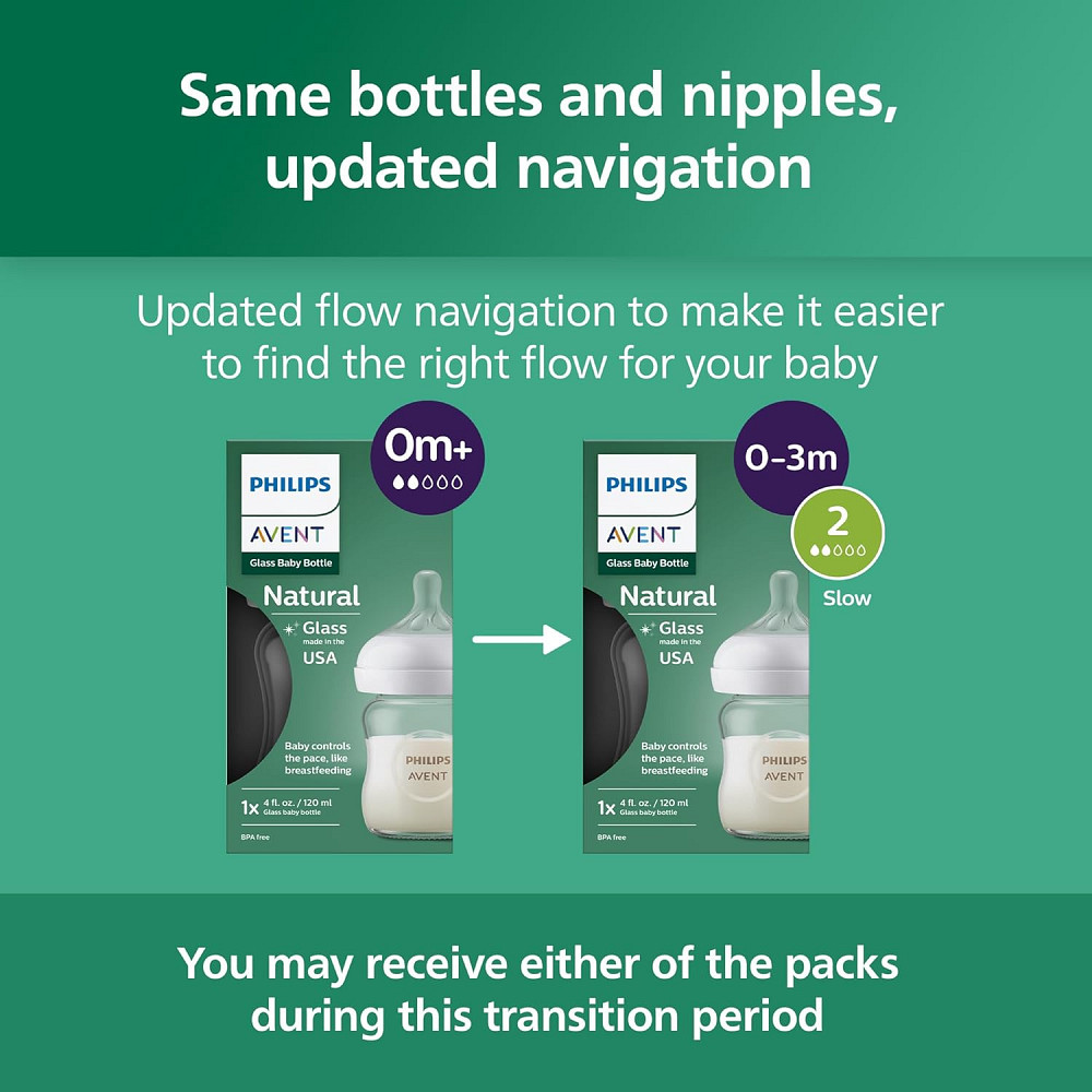 Philips Avent Natural Glass Baby Bottles with Natural Response Nipples (Slow Flow, Flow 2), 4oz, 4-P Richmond - photo 8