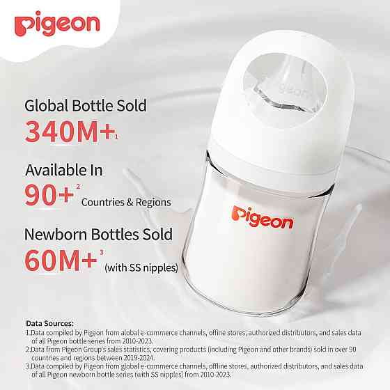 Pigeon PP Nursing Bottle Wide Neck, Anti-Colic, Streamlined Body, Natural Feel, Easy to Clean, 8.1 O Richmond