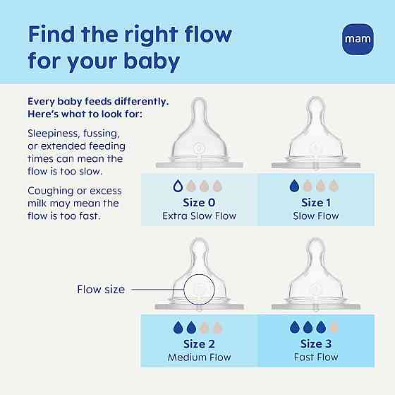 MAM Easy Start Anti-Colic Baby Bottle & Pacifier Set, 5 Self Sterilizing Bottles (3X 5oz, 2X 9oz) &  Richmond