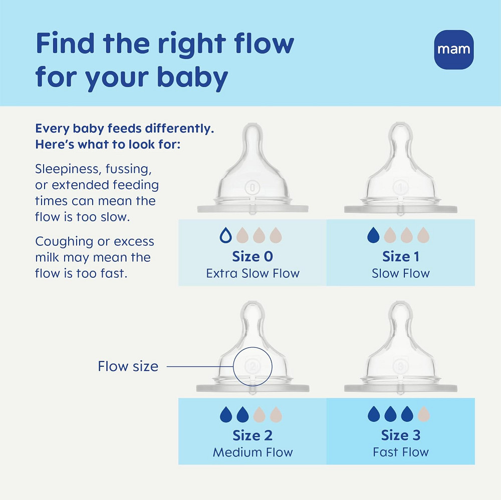 MAM 4.5oz Easy Start Anti-Colic+ Wide Neck Vented Baby Bottle, Extra Slow Flow Breastfeeding-Like Si Richmond - photo 5