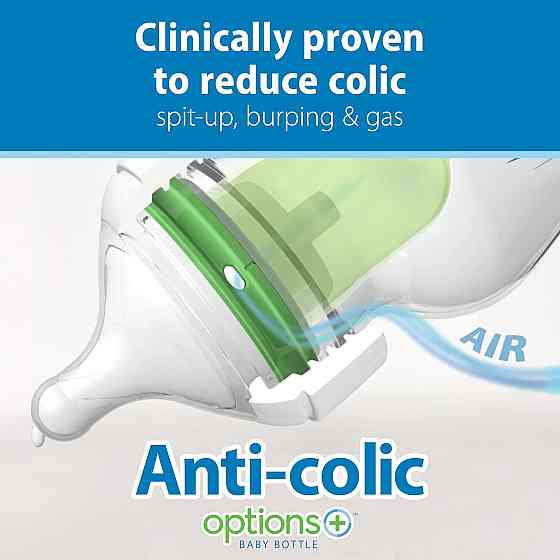 Dr. Brown’s Natural Flow® Anti-Colic Options+™ Wide-Neck Baby Bottles 5 oz/150 mL, with Level 1 Slow Richmond