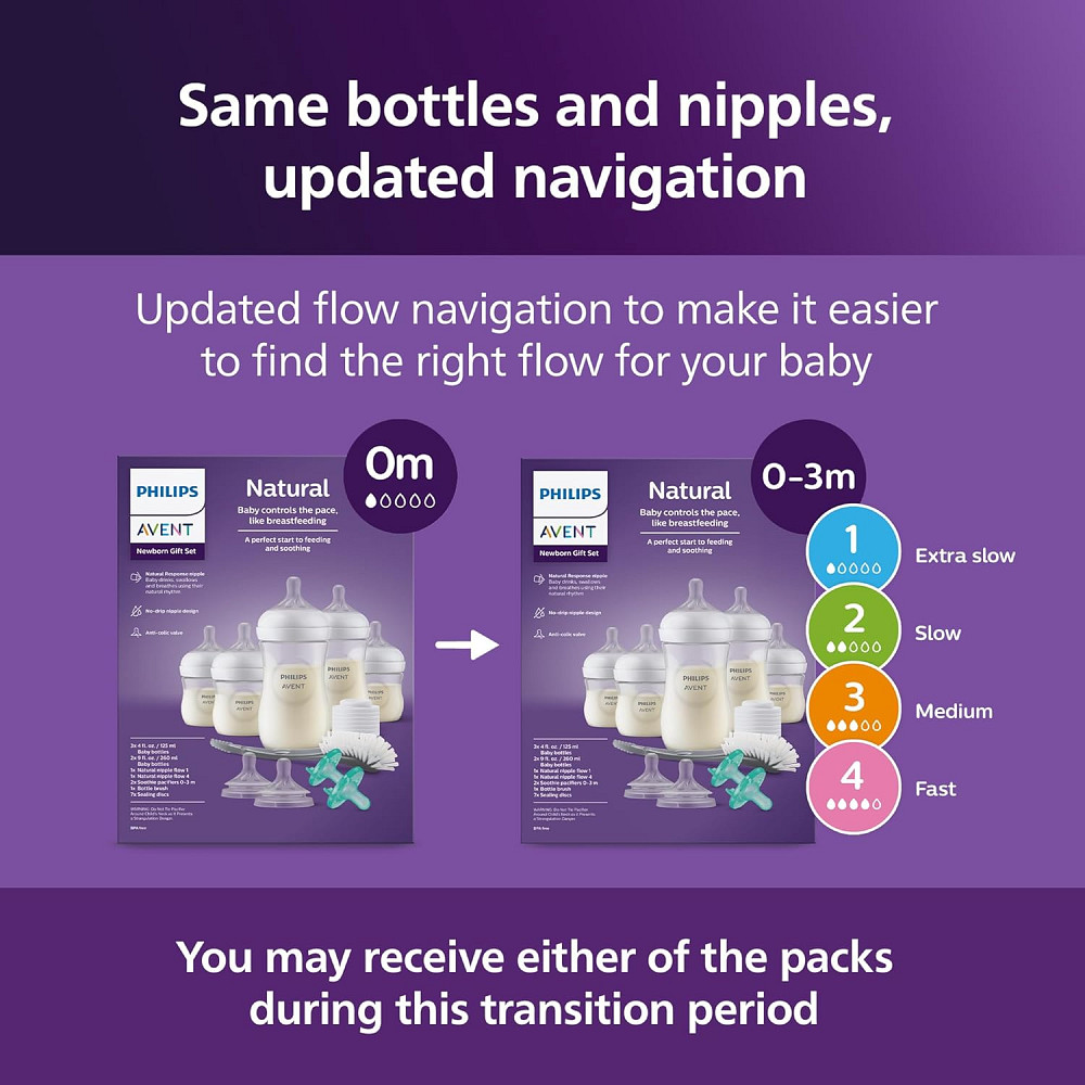 Philips Avent Natural Response Baby Gift Set - 3X 4oz Bottles with Slow Flow Nipple (Level 2), 2X 9o Richmond - photo 9