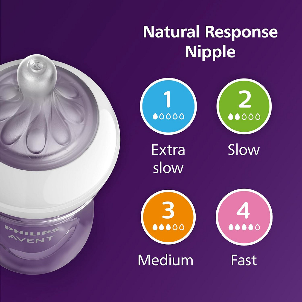 Philips Avent Natural Response Baby Gift Set - 3X 4oz Bottles with Slow Flow Nipple (Level 2), 2X 9o Richmond - photo 7