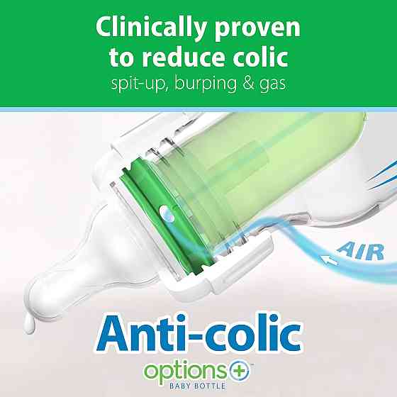 Dr. Brown's Anti-Colic Options+ Narrow Glass Baby Bottle with Level 1 Slow Flow Nipple, BPA-Free, 4  Richmond