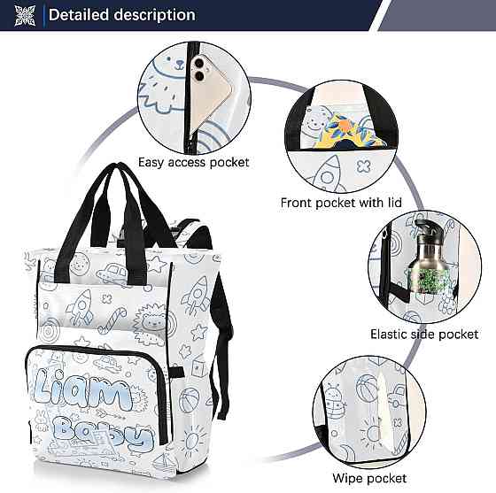 Personalized Diaper Bag Backpack, Lion Rocket 15L Large Capacity Baby Travel Bag for Mom Dad, Multif Richmond