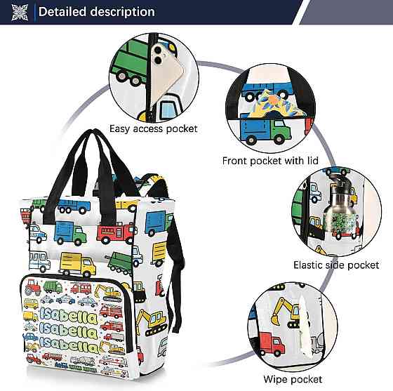 Personalized Diaper Bag Backpack,City Cars Travel Bag for Mom Dad, Multifunctional Nappy Bag with 3  Richmond