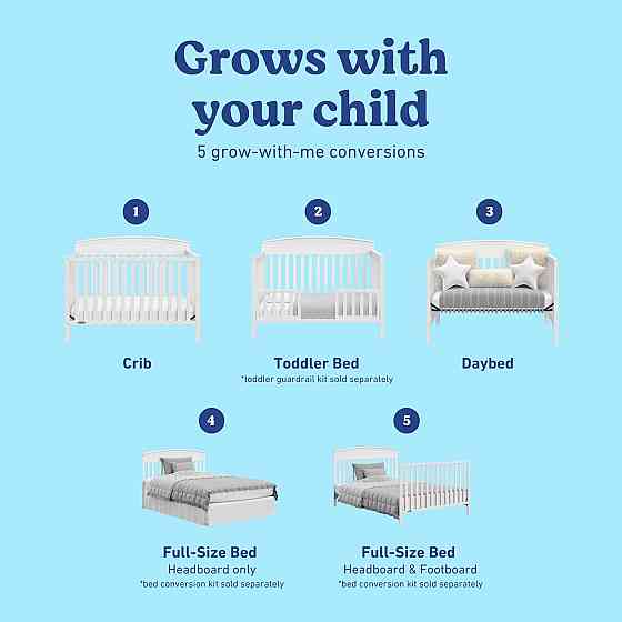 Graco Benton 5-in-1 Convertible Crib – GREENGUARD Gold Certified, Converts from Baby Crib to Toddler Richmond