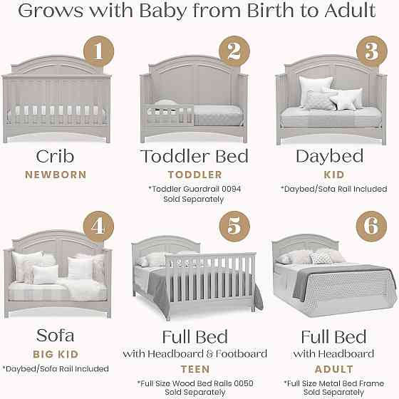 Delta Children Perry 6-in-1 Convertible Crib - Greenguard Gold Certified, Moonstruck Grey Richmond