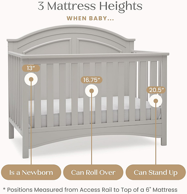 Delta Children Perry 6-in-1 Convertible Crib - Greenguard Gold Certified, Moonstruck Grey Richmond - photo 7