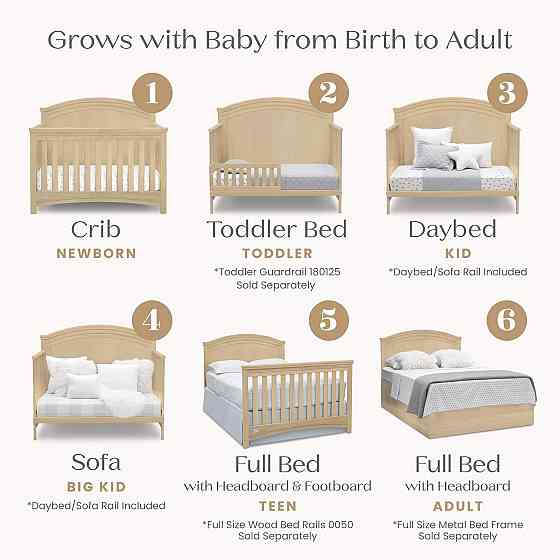 Simmons Kids SlumberTime Emma 4-in-1 Convertible Baby Crib N More - Greenguard Gold Certified, Natur Richmond