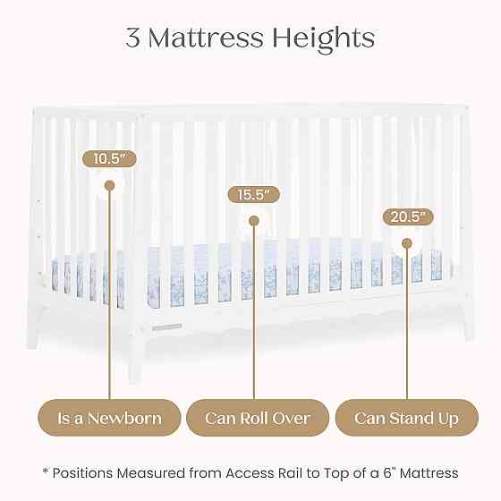 Delta Children Lulu 5-in-1 Convertible Crib, Converts to Toddler Bed, Daybed, Sofa & Full-Size Bed,  Richmond