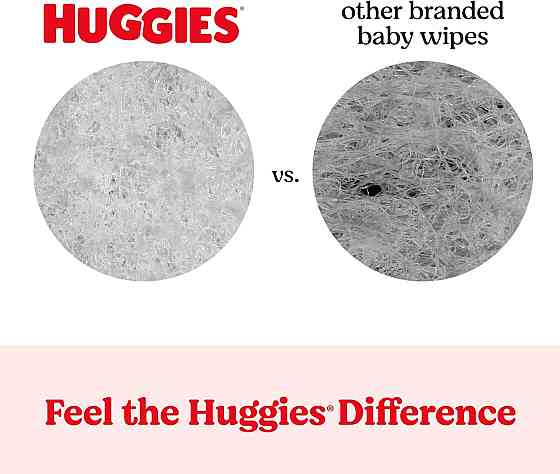Huggies Simply Clean Unscented Baby Diaper Wipes, 11 Flip-Top Packs (704 Wipes Total), Packaging May Richmond