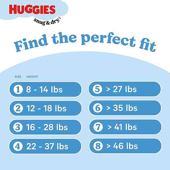 Huggies Size 4 Diapers, Snug & Dry Baby Diapers, Size 4 (22-37 lbs), 150 Count, Packaging May Vary Richmond