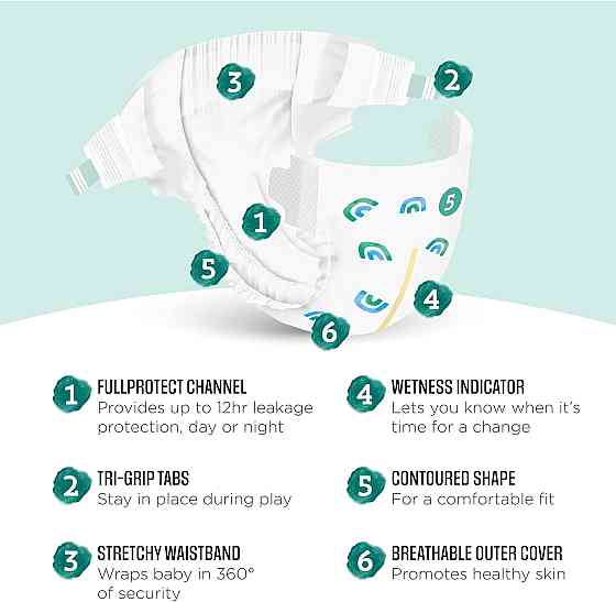 Amazon Brand - Mama Bear Gentle Touch Baby Diapers, Size 5, 27+ lb, Leak Protection, 12 Hours Protec Richmond