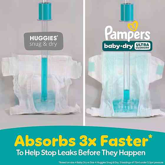 Pampers Diapers - Baby Dry - Size 5, 78 Count, Absorbent Disposable Infant Diaper (Packaging May Var Richmond
