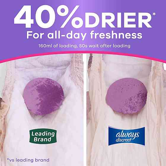 Always Discreet Adult Diapers for Women, Incontinence Underwear, Postpartum Essentials, Disposable B Richmond