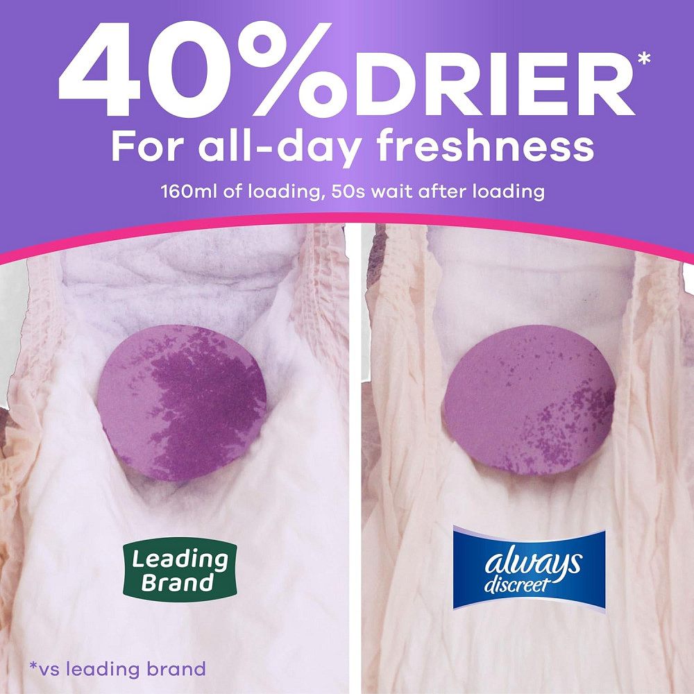 Always Discreet Adult Diapers for Women, Incontinence Underwear, Postpartum Essentials, Disposable B Richmond - photo 5