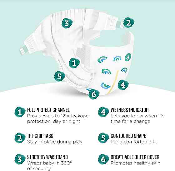 Amazon Brand - Mama Bear Gentle Touch Baby Diapers, Formulated without Fragrance, Size 4, 148 Count  Richmond