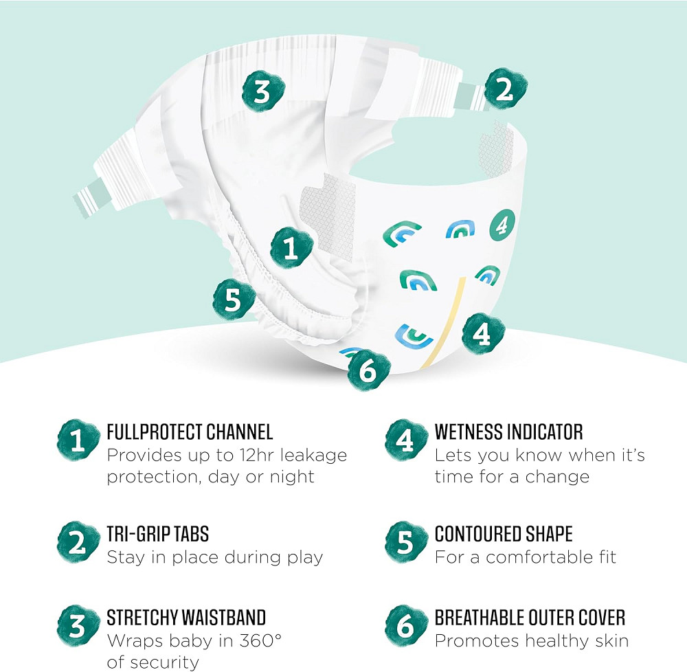 Amazon Brand - Mama Bear Gentle Touch Baby Diapers, Formulated without Fragrance, Size 4, 148 Count  Richmond - photo 2