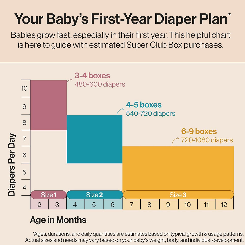 The Honest Company Comfort Dry Disposable Daytime Diapers for Sensitive Skin, Hypoallergenic, Space  Richmond - photo 6