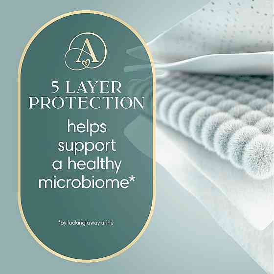 Pampers Amore, Size 5 (20-37 lbs), 132 Count, Our Best Diaper – Hypoallergenic & Fragrance Free, Up  Richmond