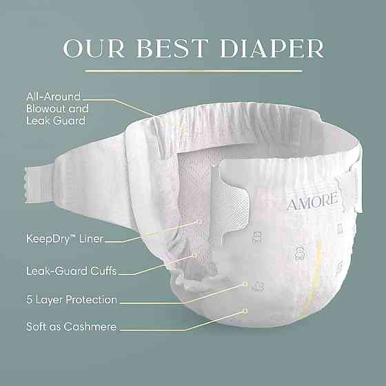 Pampers Amore, Size 5 (20-37 lbs), 132 Count, Our Best Diaper – Hypoallergenic & Fragrance Free, Up  Richmond