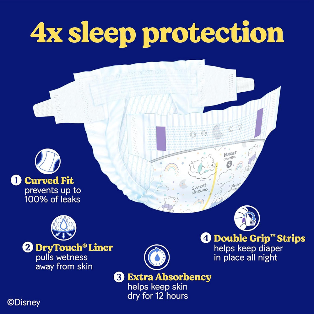 Diapers, Overnites - Size 4  (22-37 lbs) - 116  Count - Up to 12 Hours of Nighttime Leak Protection  Richmond - photo 9