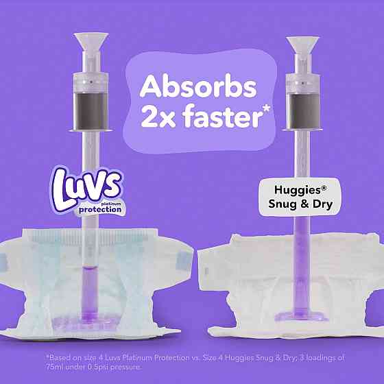 Luvs Platinum Protection Baby Diapers, Size 8, 52 Count Richmond