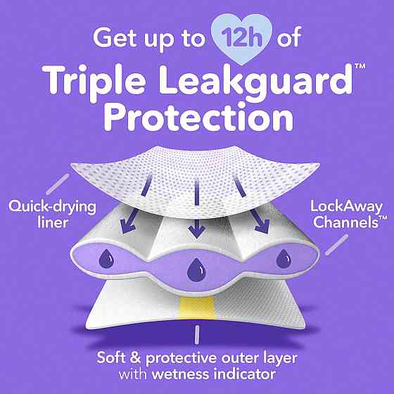 Luvs Platinum Protection Baby Diapers, Size 8, 52 Count Richmond