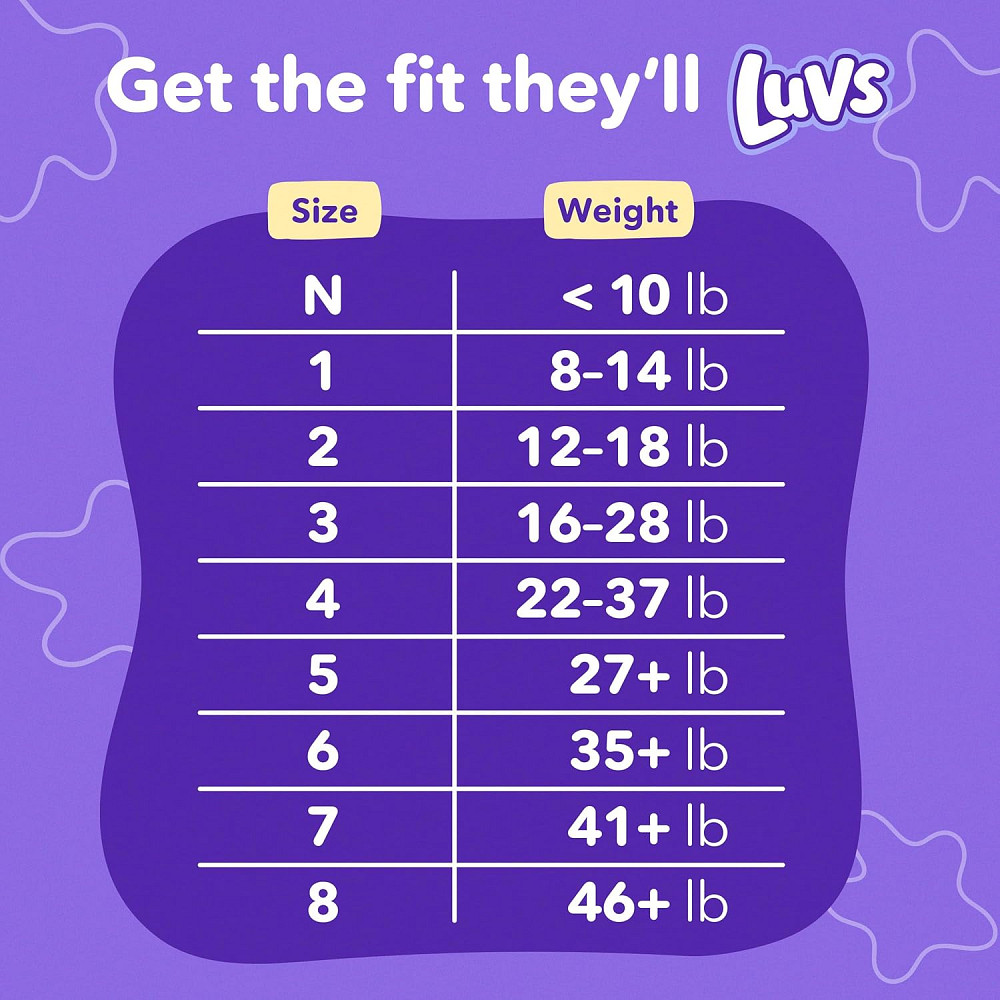 Luvs Platinum Protection Baby Diapers, Size 8, 52 Count Richmond - photo 9