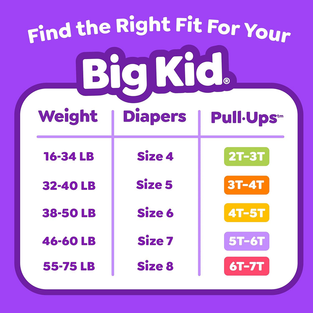 Pull-Ups Girls' Potty Training Pants, Size 3T-4T Training Underwear (32-40 lbs), 112 Count Richmond - photo 7