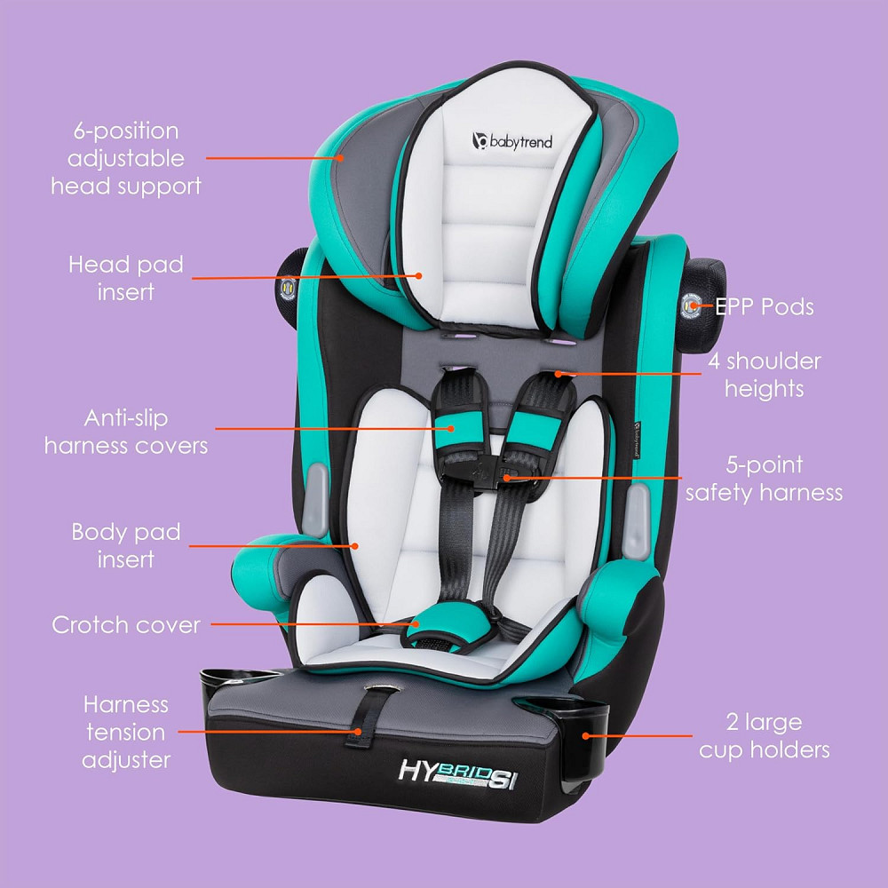 Baby Trend Hybrid SI 3-in-1 Combination Booster Seat, Hoboken Teal – Side-Impact Protection, 3-Stage Richmond - photo 2