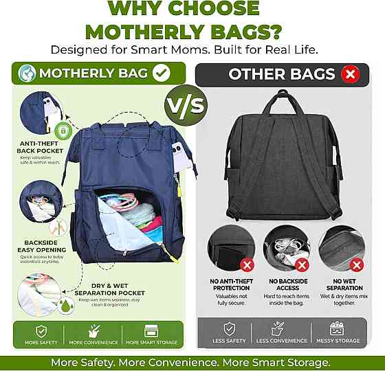 NANKICRAFT Diaper Bag Backpack for Moms, Navy Blue, Water-Resistant Oxford Fabric, 12 Pockets with A Richmond